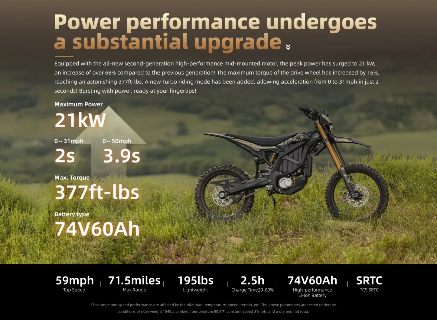 SOLVARE - Electric Dirt Bike