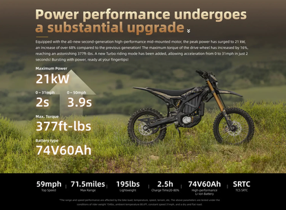 SOLVARE - Electric Dirt Bike